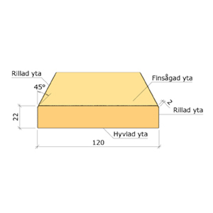 22X120 YTTERPANELBRÄDA GRAN G4-2 LPM