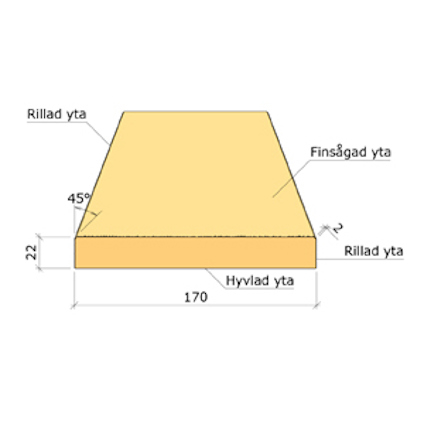 22X170 YTTERPANELBRÄDA GRAN G4-2 5,4M