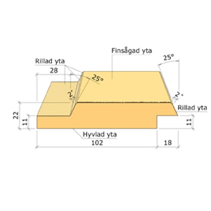 22X120 FALSAD SPÅRPANEL MED FASAD KANT GRAN G4-2 LPM