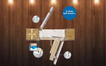 ÖVERLUCKA TILL VINDSTRAPPA